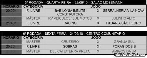 Tabela dos jogos (Foto: Expressão Regional)