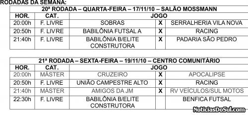 Resultados e próximas rodadas (Foto: Expressão Regional)