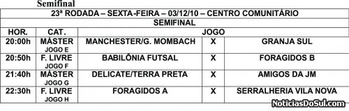 Semifinais em São Pedro
